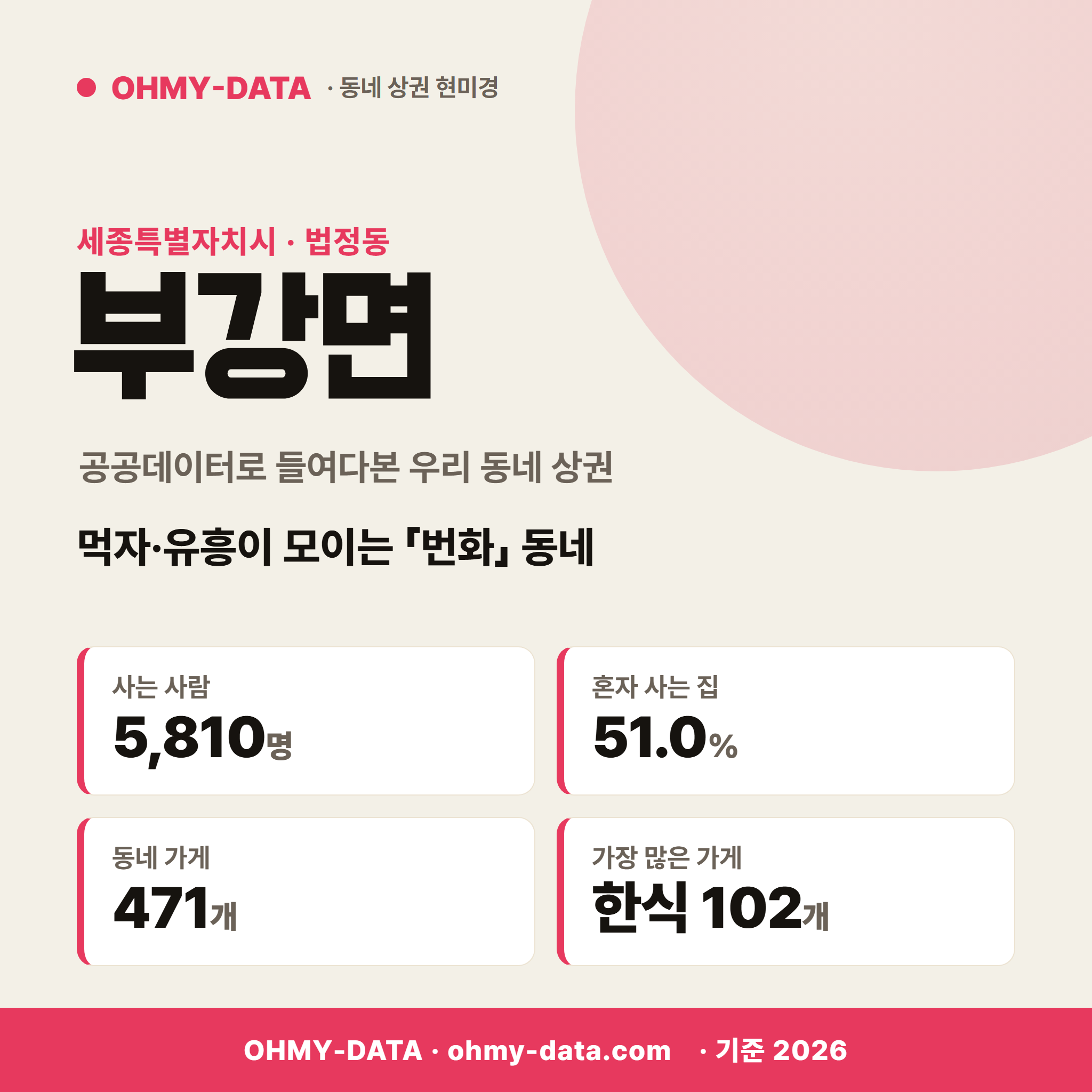 부강면 부강면_표지.png