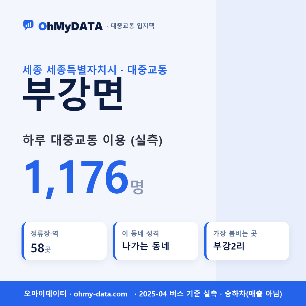 부강면 대중교통 입지팩 표지