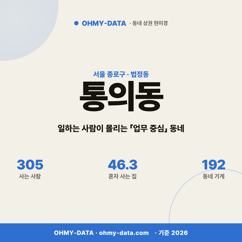 통의동 통의동_표지.png