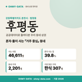 후평동 후평동_표지.png