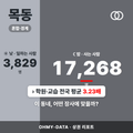 목동 목동_표지.png