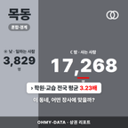 목동 목동_표지.png