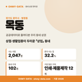 목동 목동_표지.png