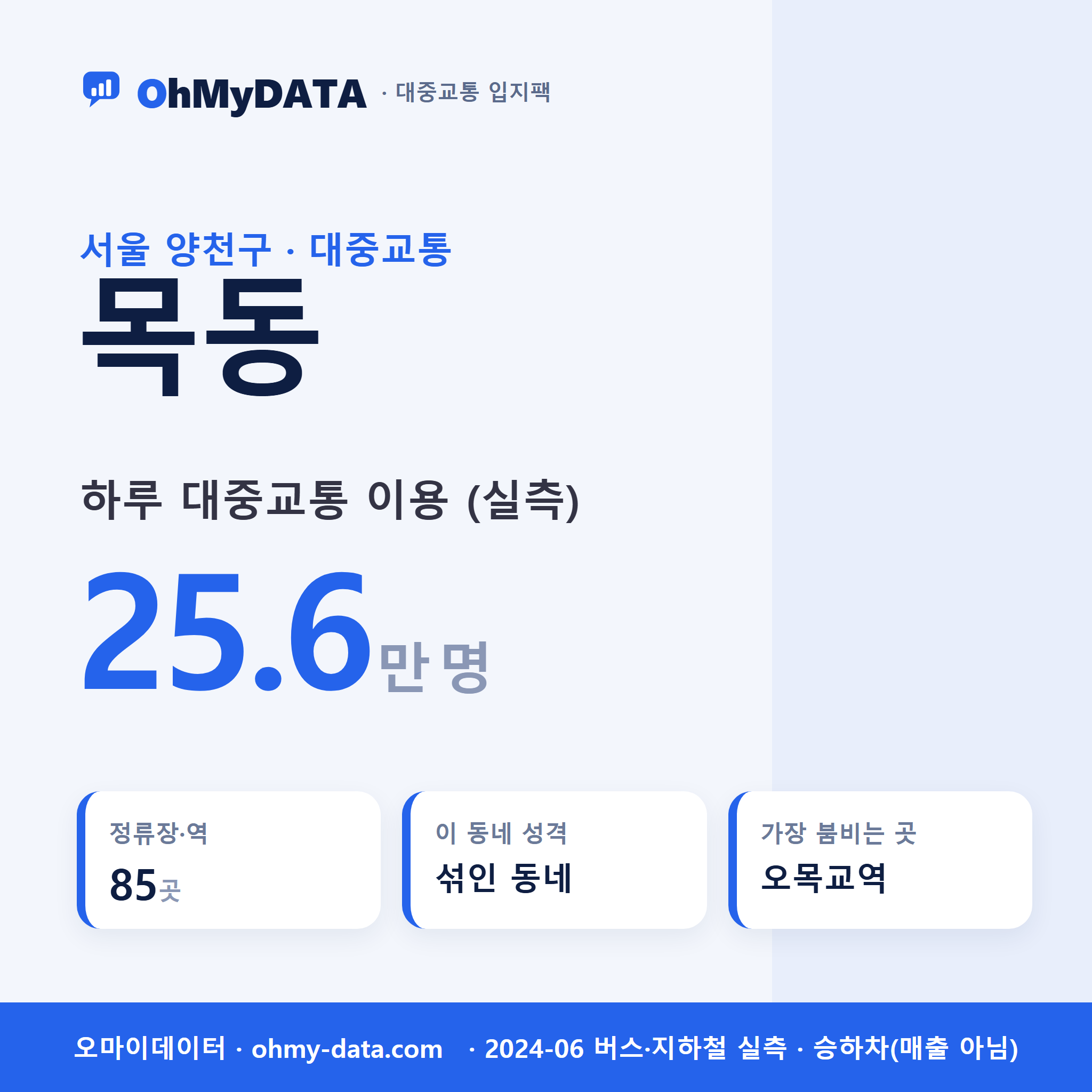 목동 대중교통 입지팩 표지