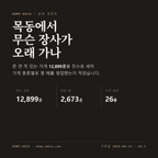 목동 표지