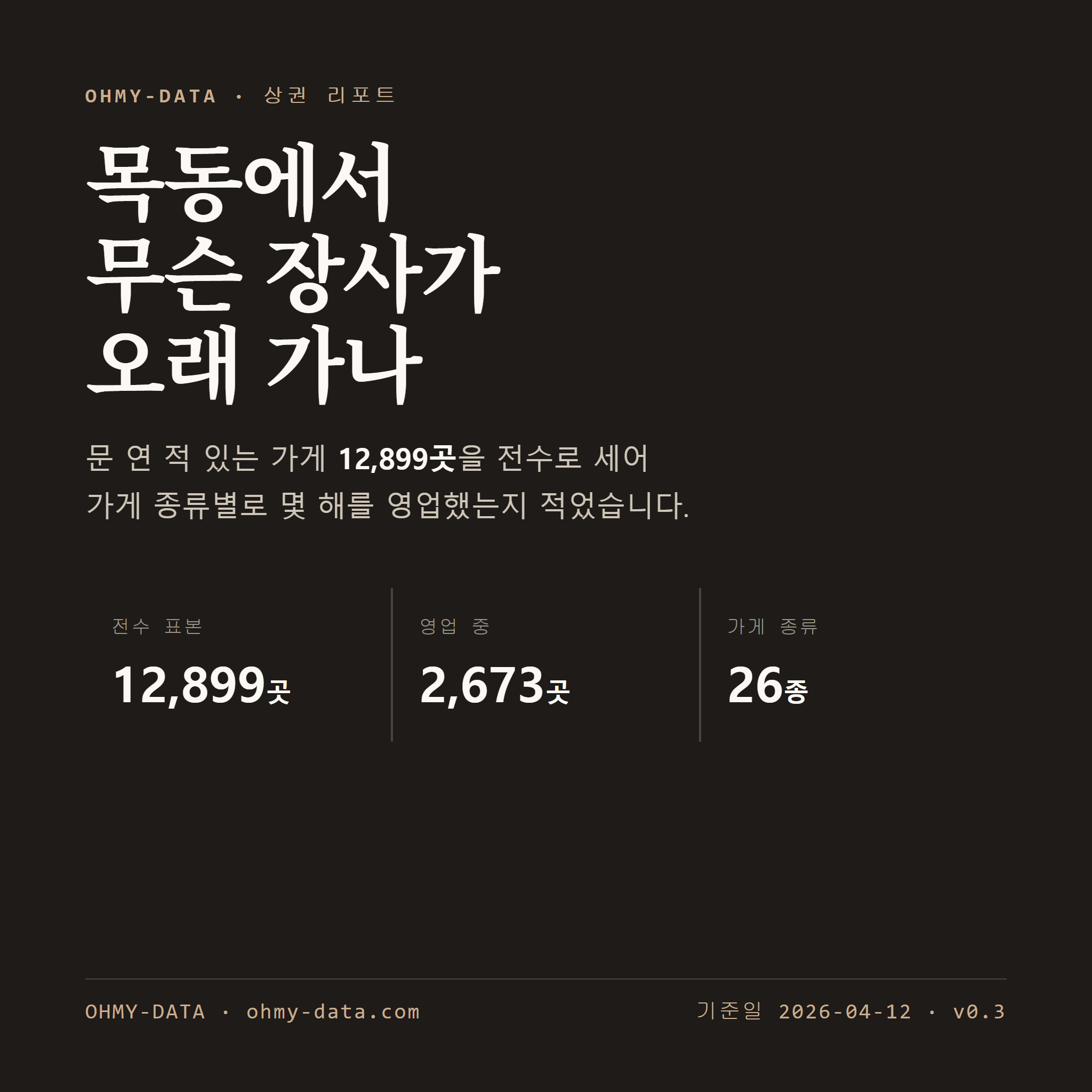 목동 표지