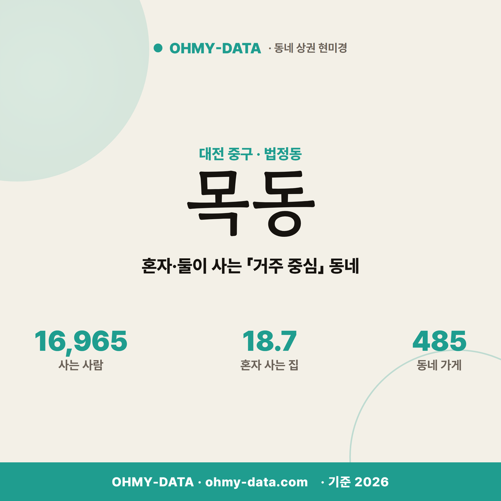 목동 목동_표지.png