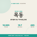 목동 목동_표지.png