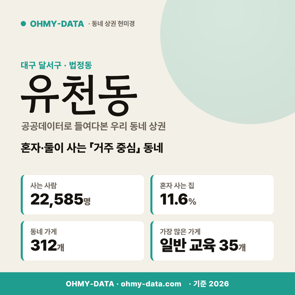 유천동 유천동_표지.png