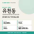 유천동 유천동_표지.png