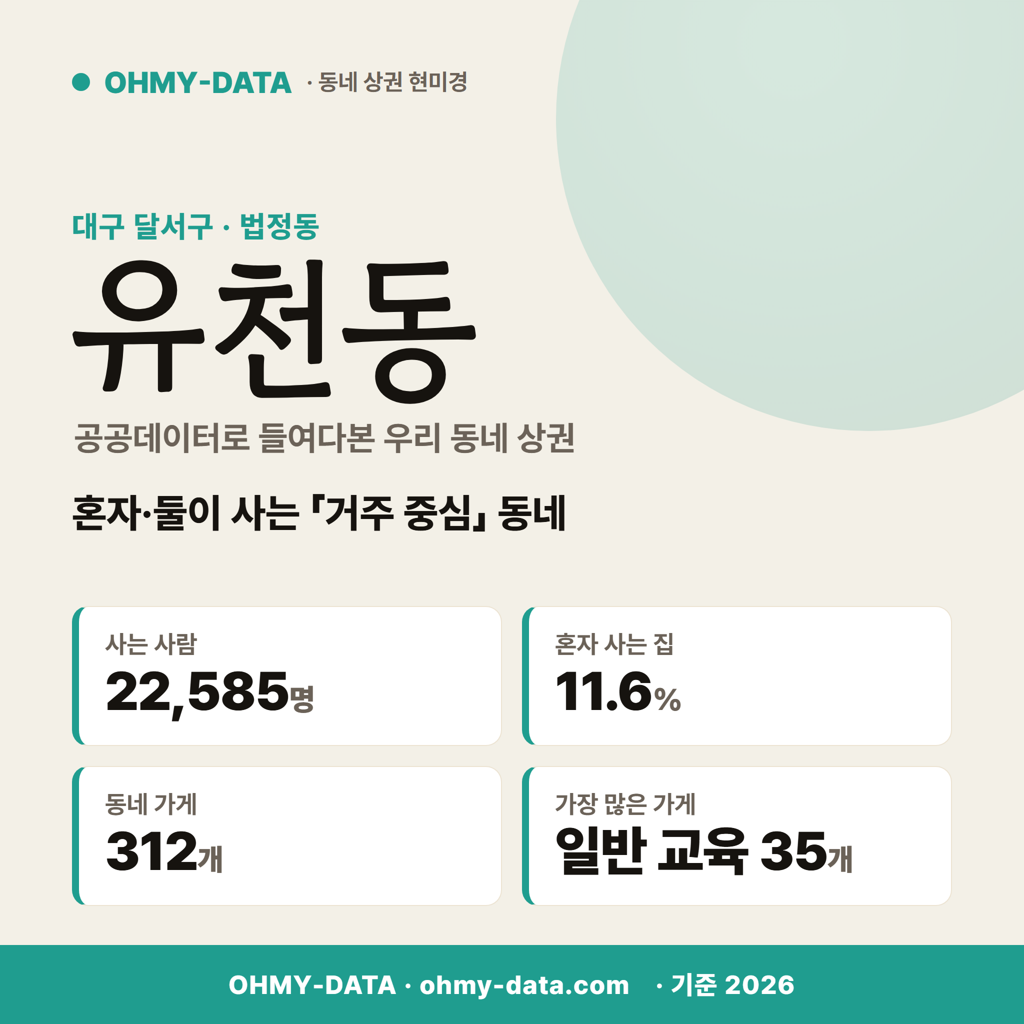 유천동 유천동_표지.png