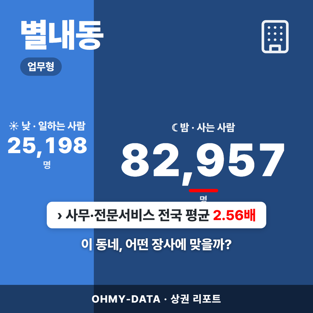 별내동 별내동_표지.png