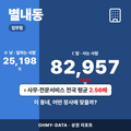 별내동 별내동_표지.png