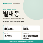 별내동 별내동_표지.png