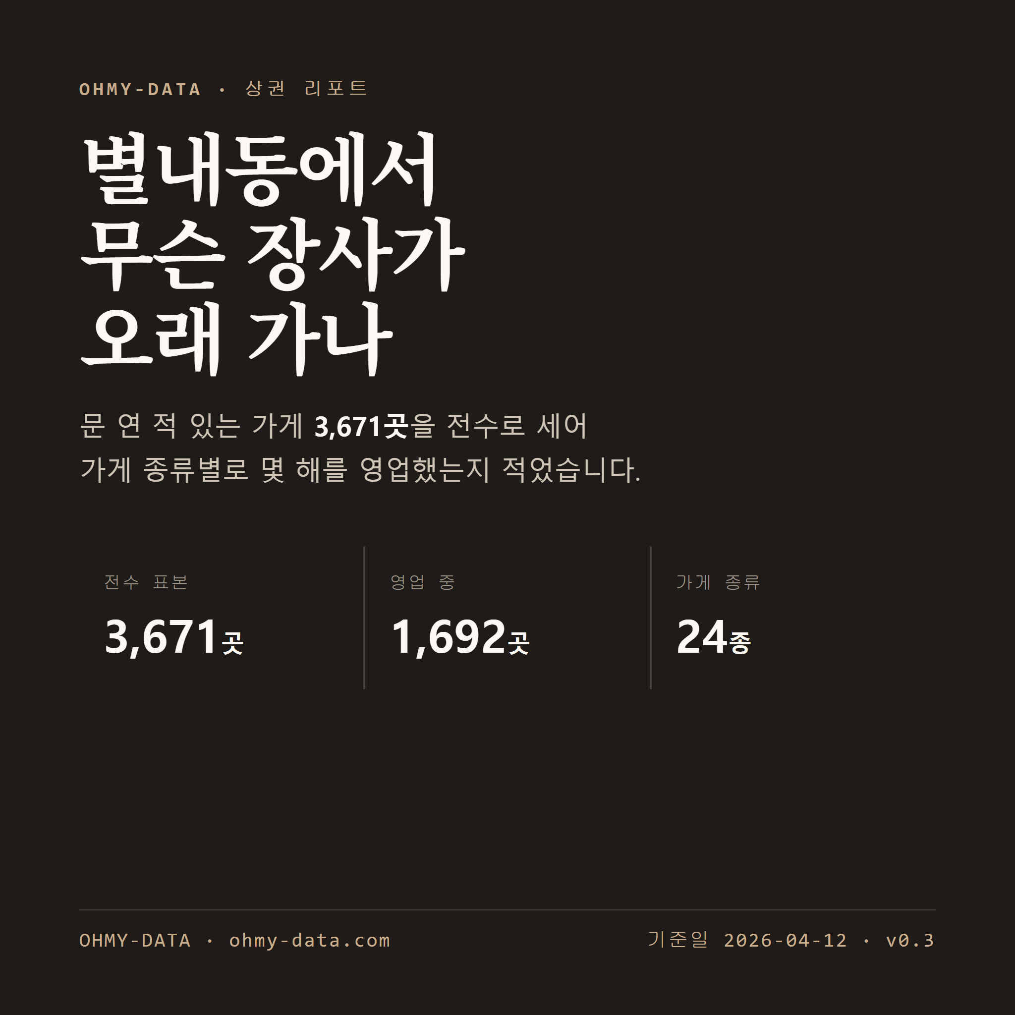 별내동 표지