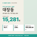 대장동 대장동_표지.png