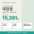 대장동 대장동_표지.png