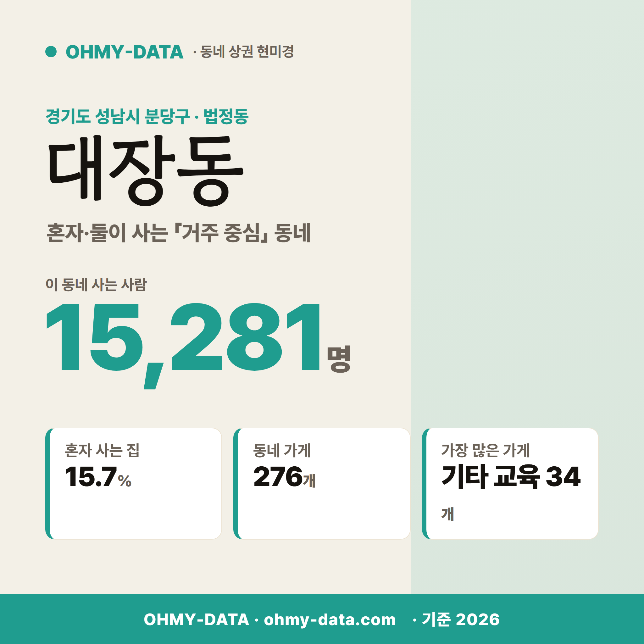 대장동 대장동_표지.png