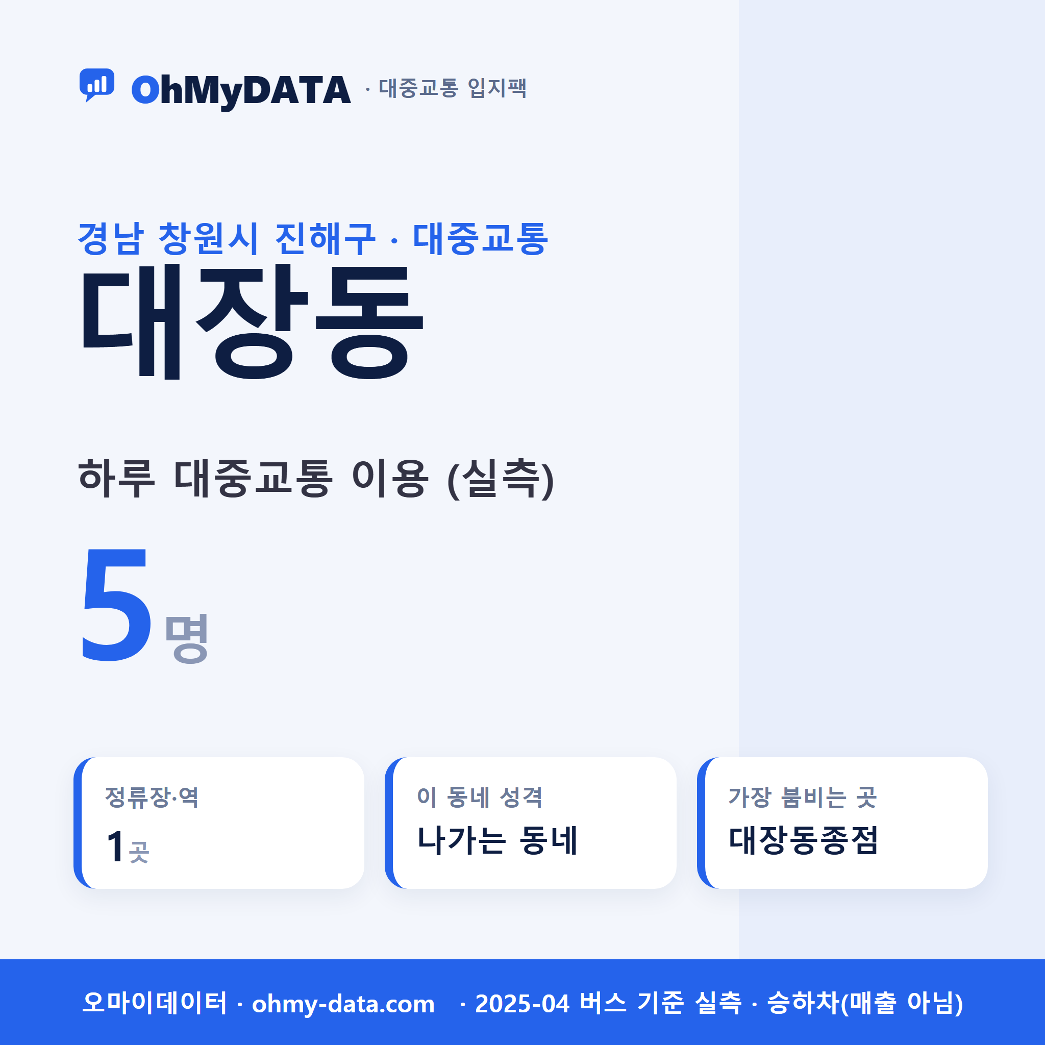 대장동 대중교통 입지팩 표지