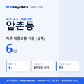 압촌동 대중교통 입지팩 표지