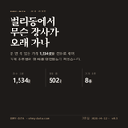 벌리동 표지