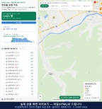 인터랙티브 지도 미리보기(실제 상품은 클릭형 HTML)