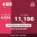 송월동 송월동_표지.png