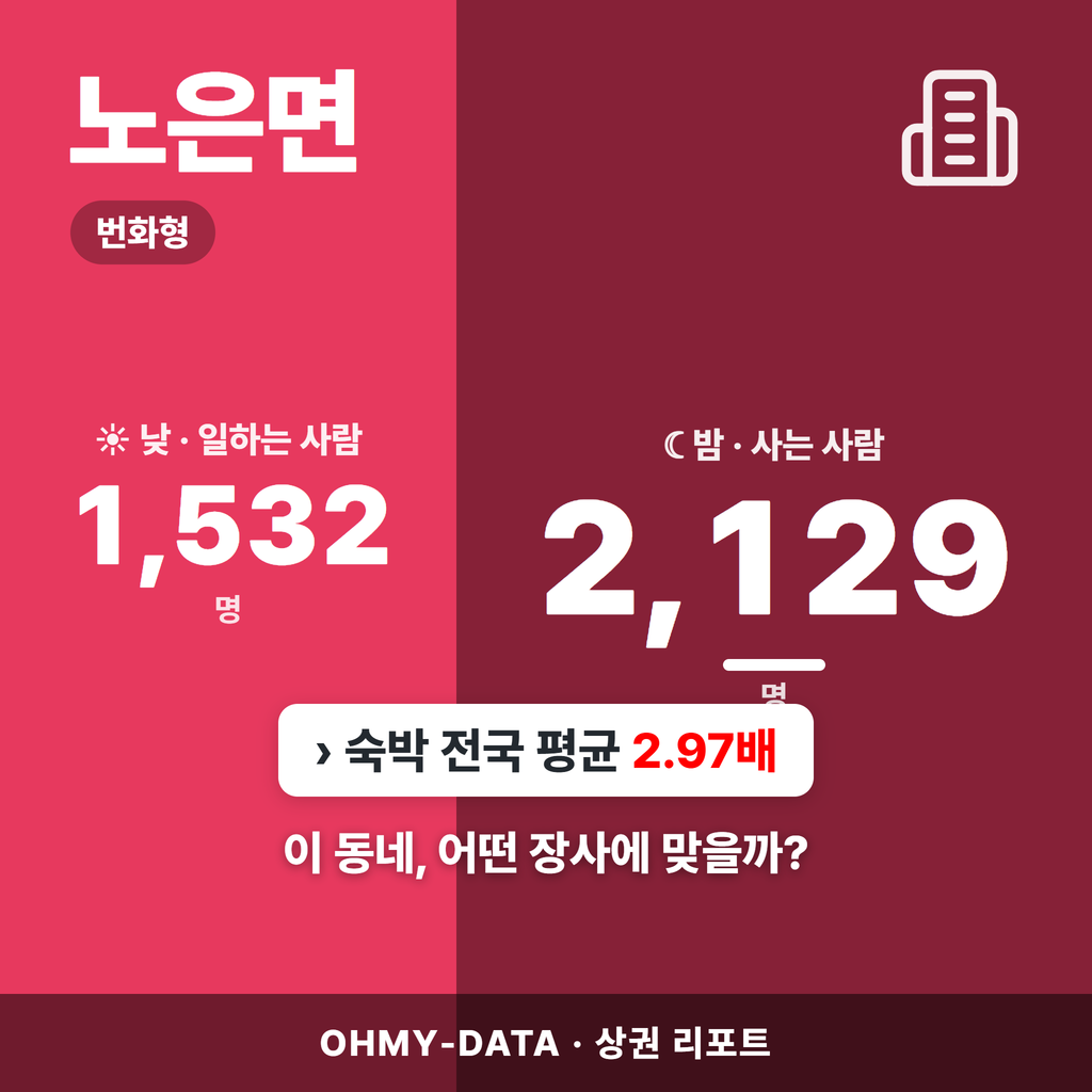 노은면 노은면_표지.png