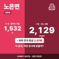 노은면 노은면_표지.png