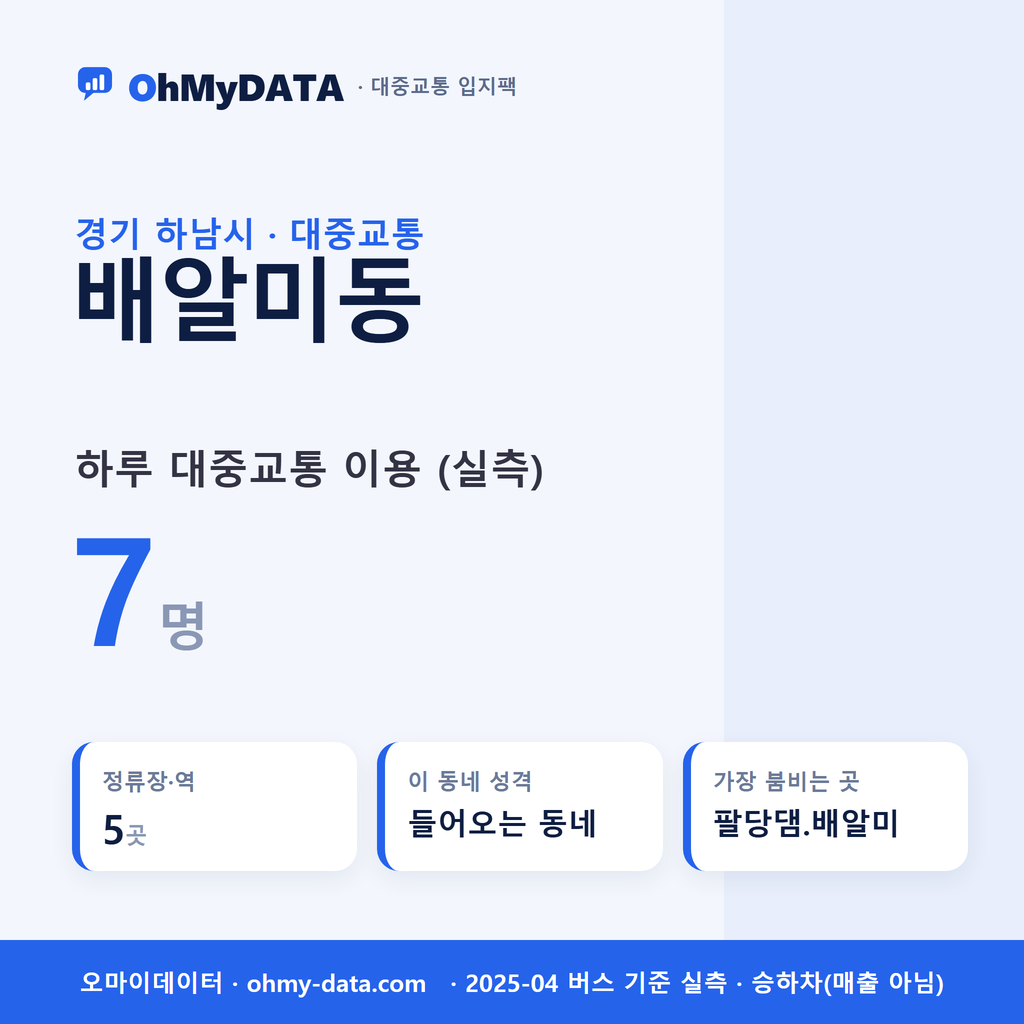 배알미동 대중교통 입지팩 표지