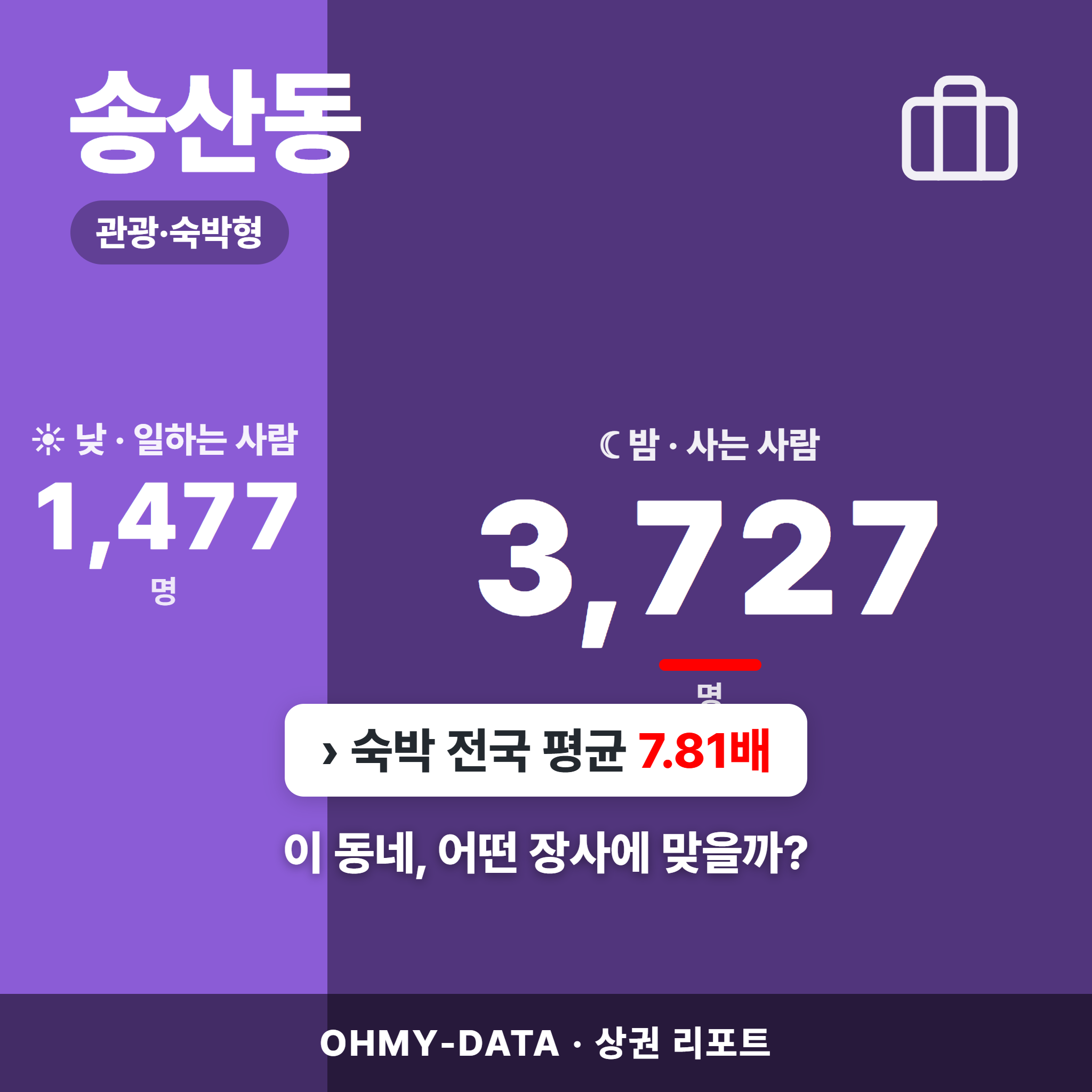 송산동 송산동_표지.png