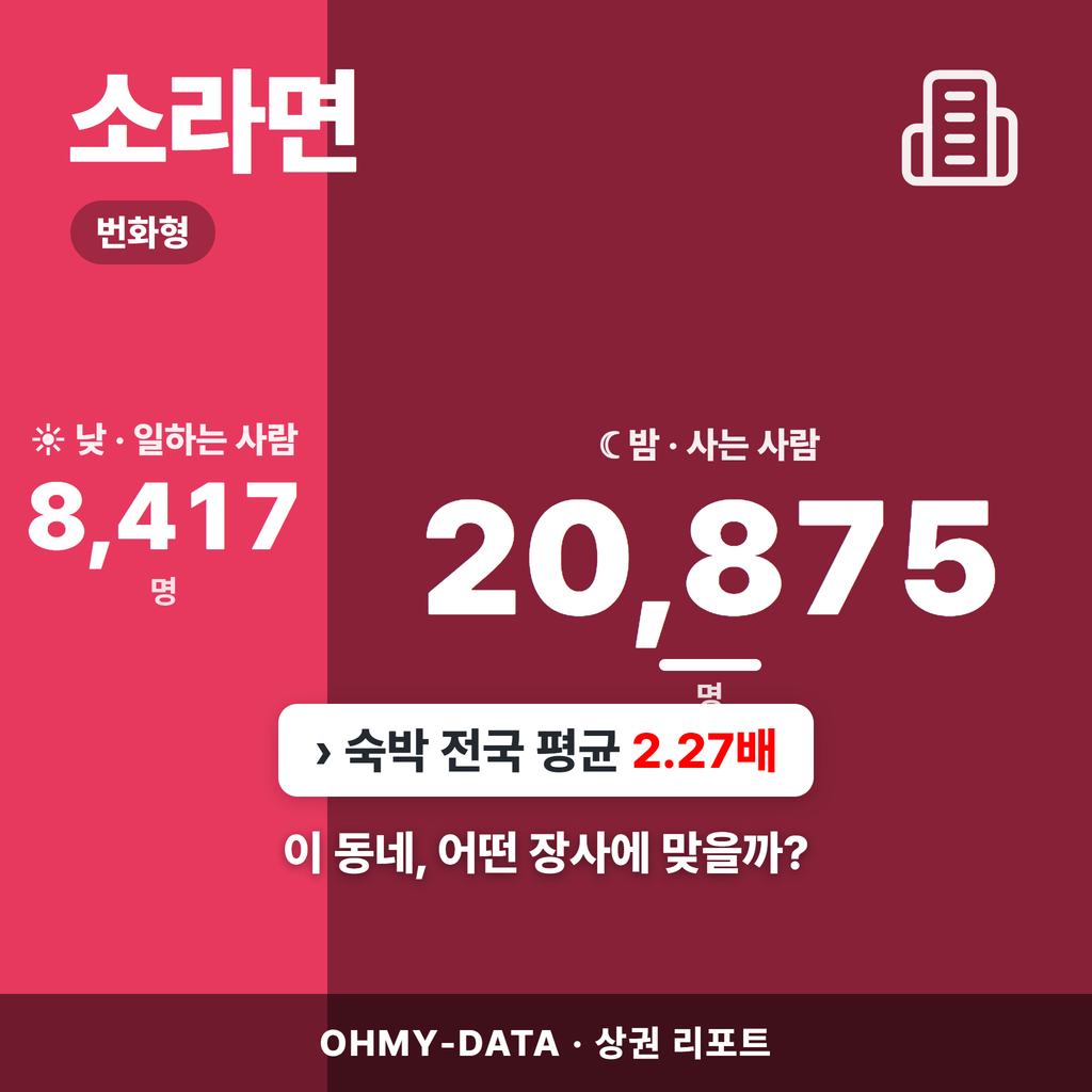 소라면 소라면_표지.png