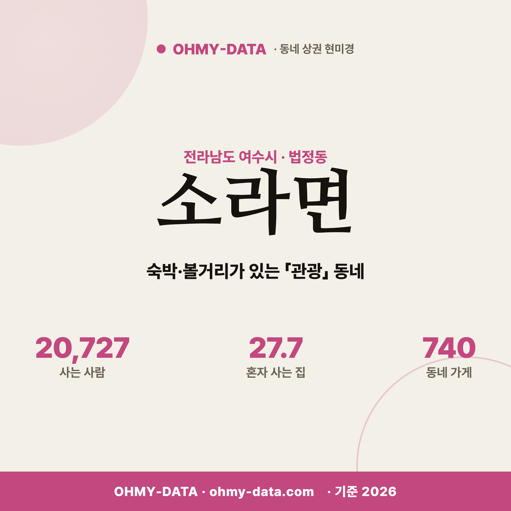 소라면 소라면_표지.png