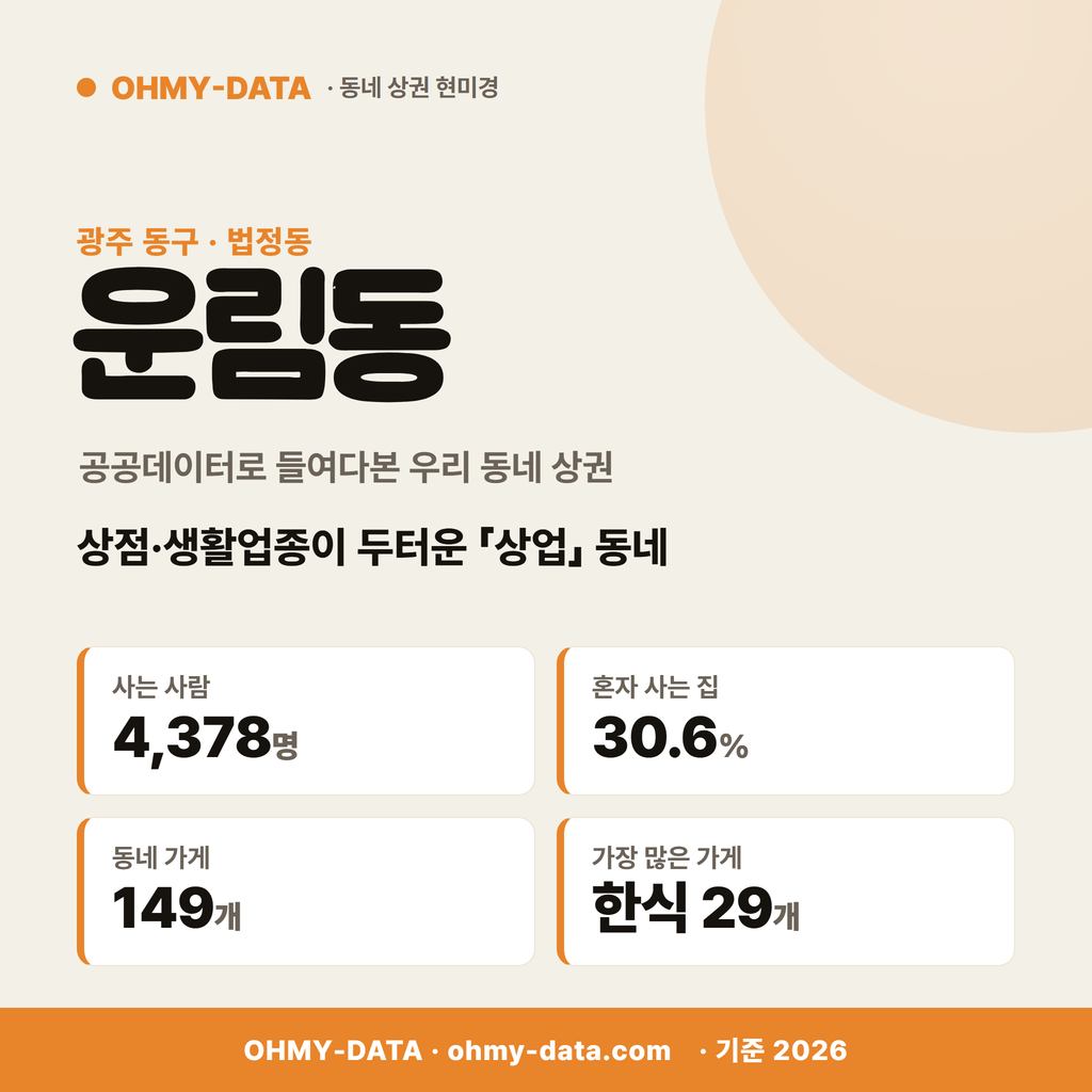 운림동 운림동_표지.png