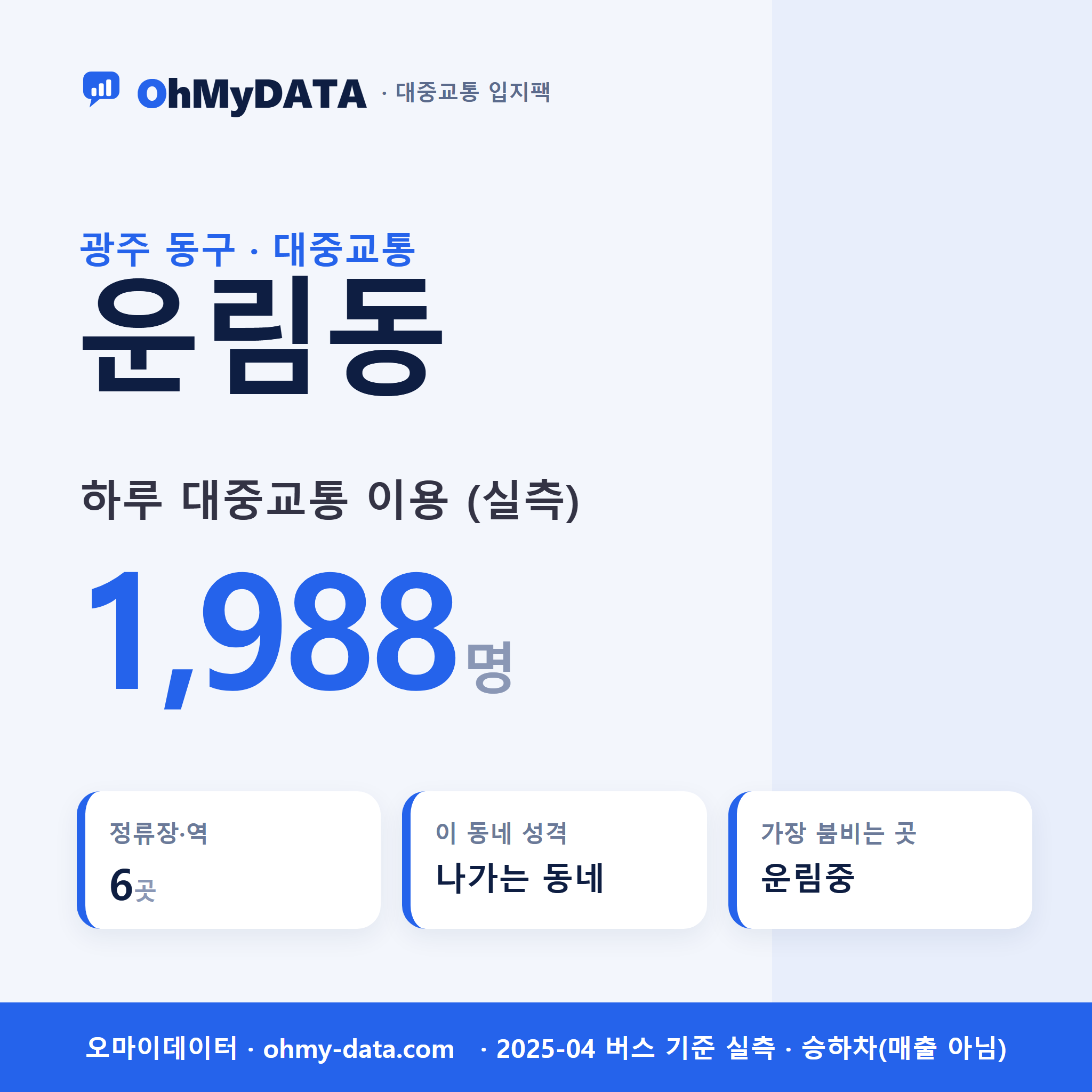 운림동 대중교통 입지팩 표지