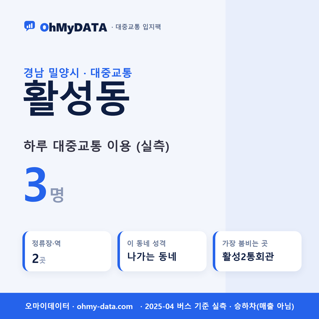 활성동 대중교통 입지팩 표지