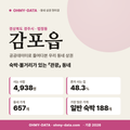 감포읍 감포읍_표지.png