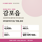 감포읍 감포읍_표지.png