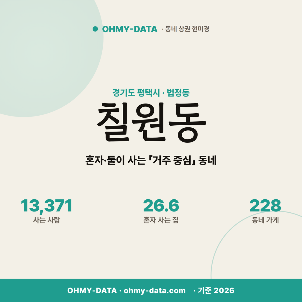 칠원동 칠원동_표지.png