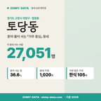 토당동 토당동_표지.png