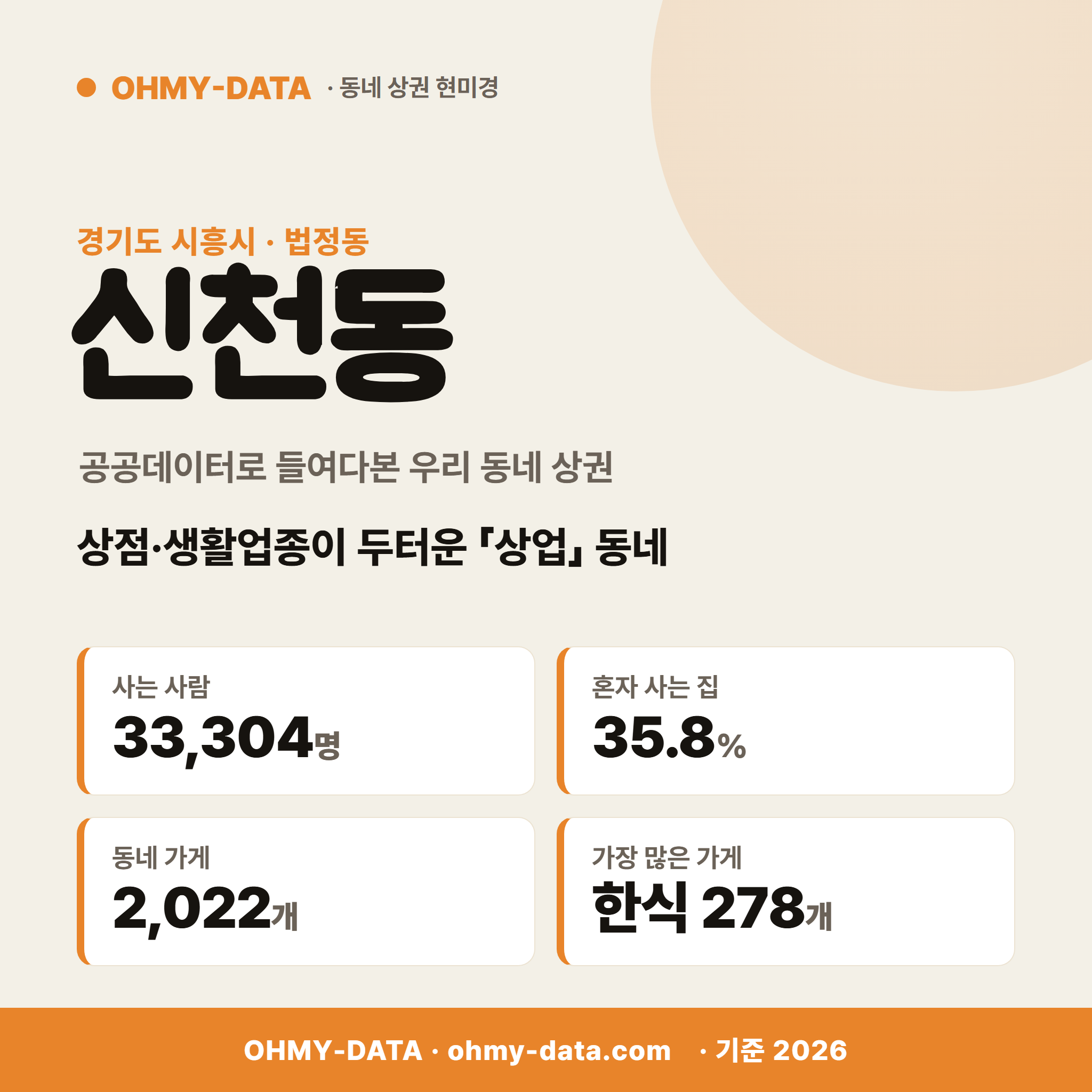 신천동 신천동_표지.png