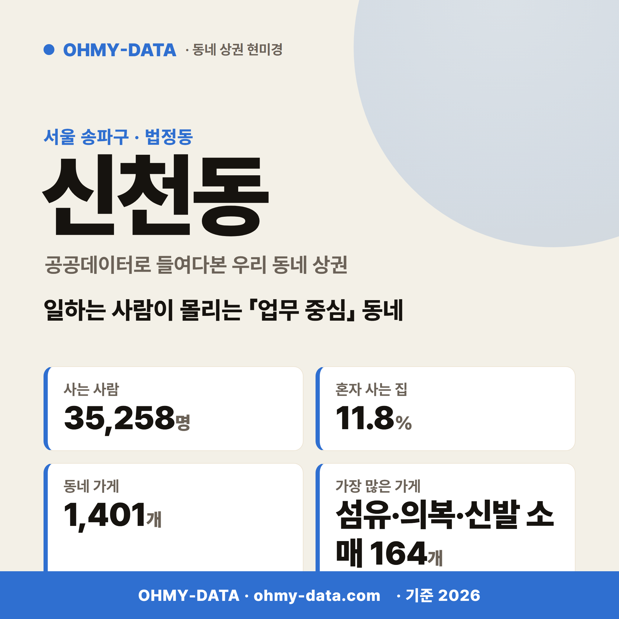신천동 신천동_표지.png