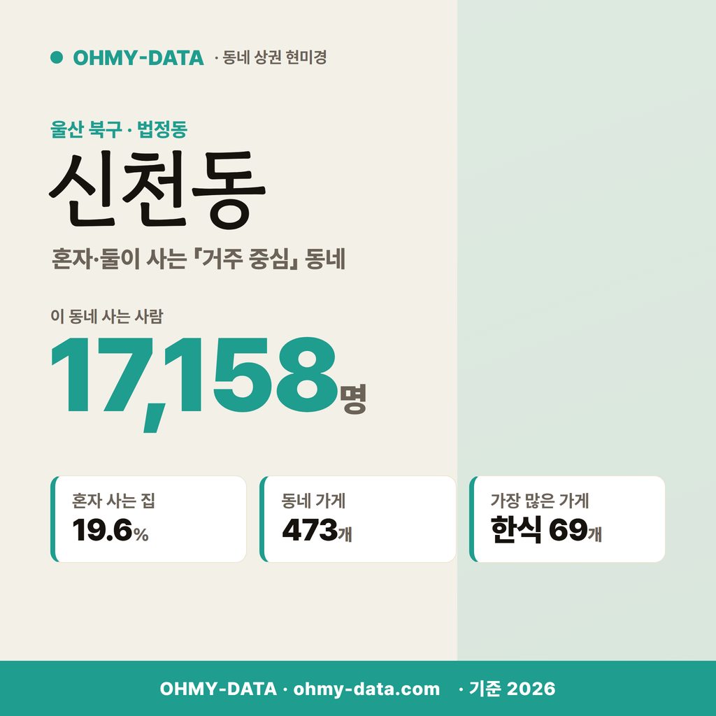 신천동 신천동_표지.png