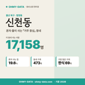 신천동 신천동_표지.png