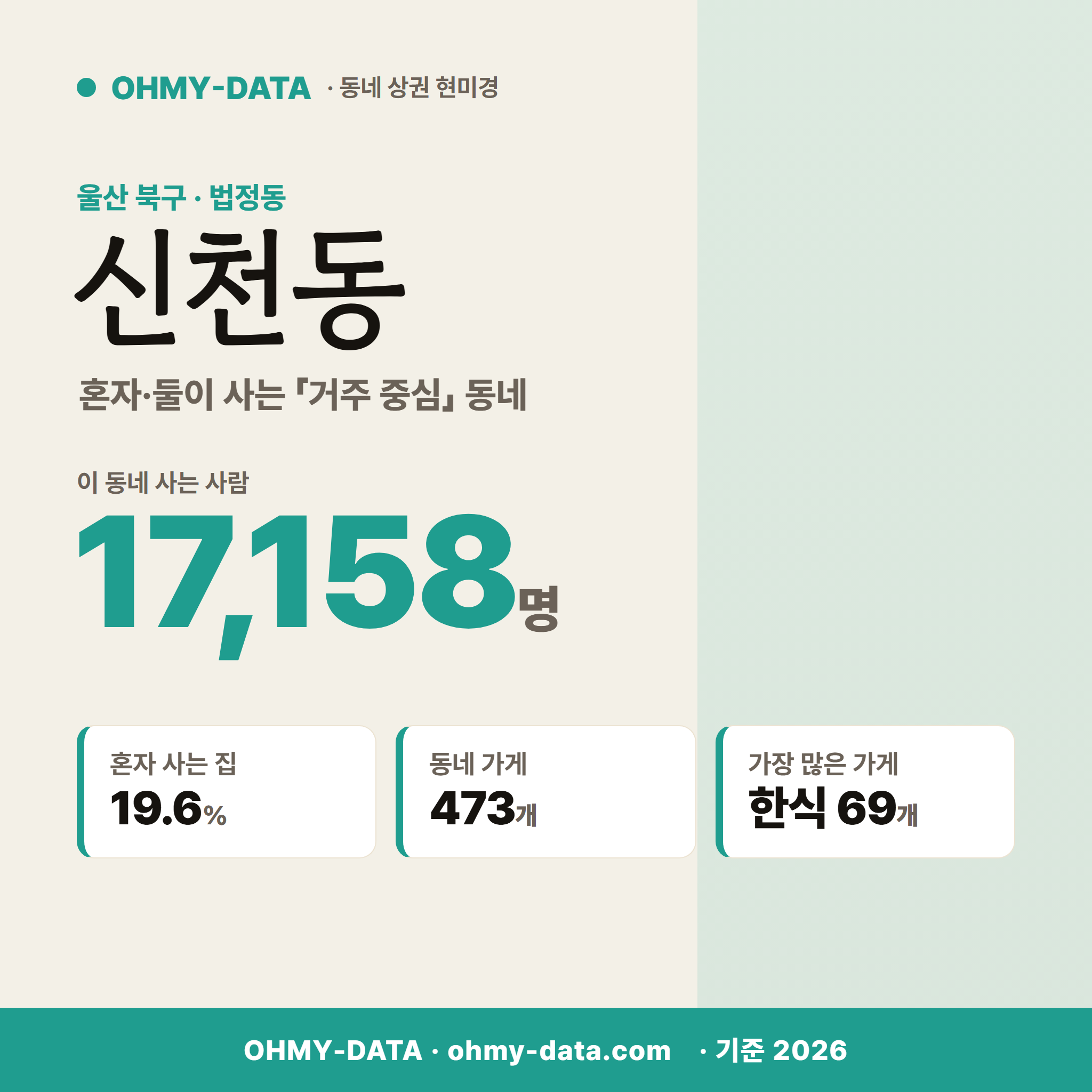 신천동 신천동_표지.png