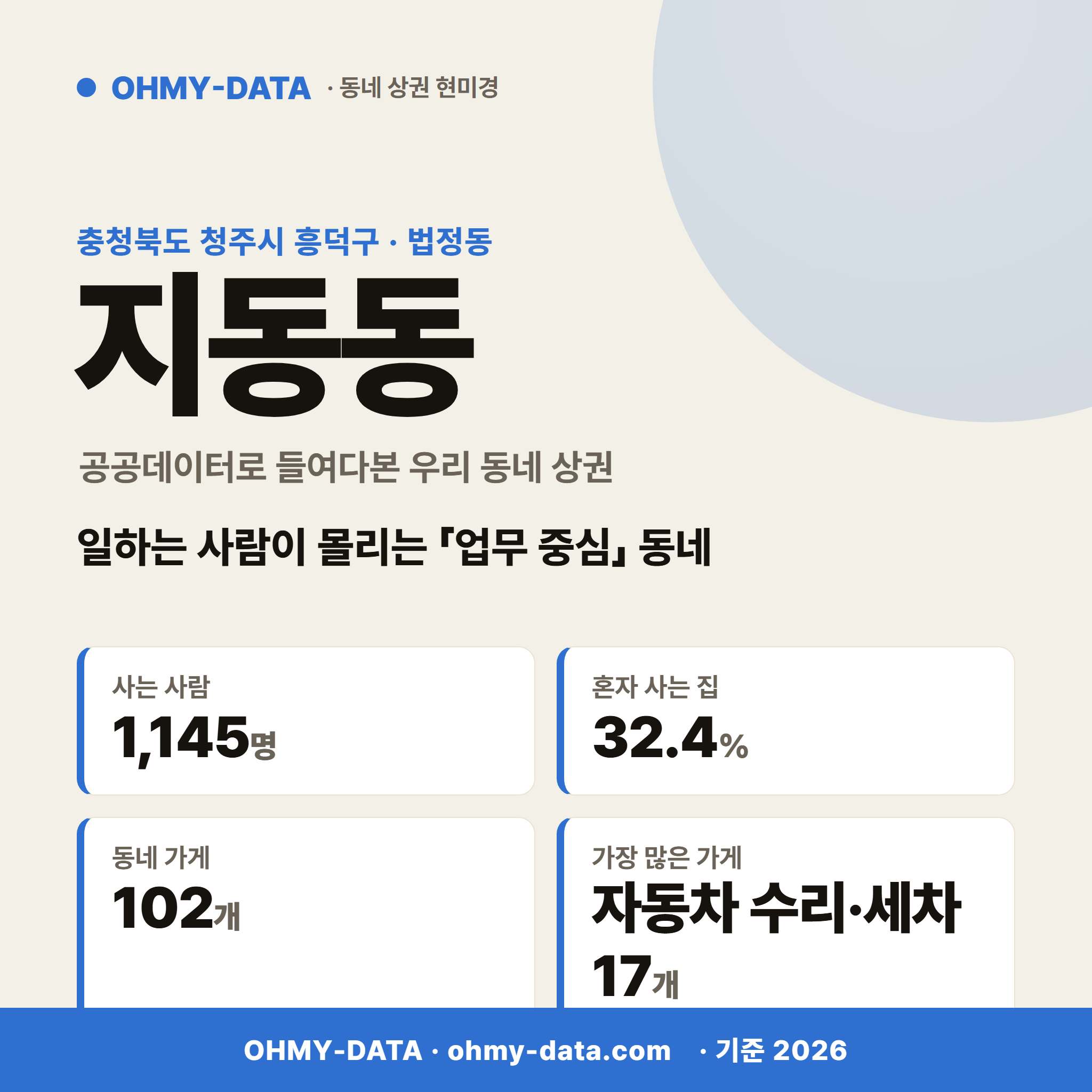 지동동 지동동_표지.png
