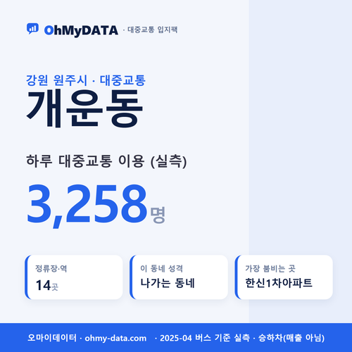 개운동 대중교통 입지팩 표지