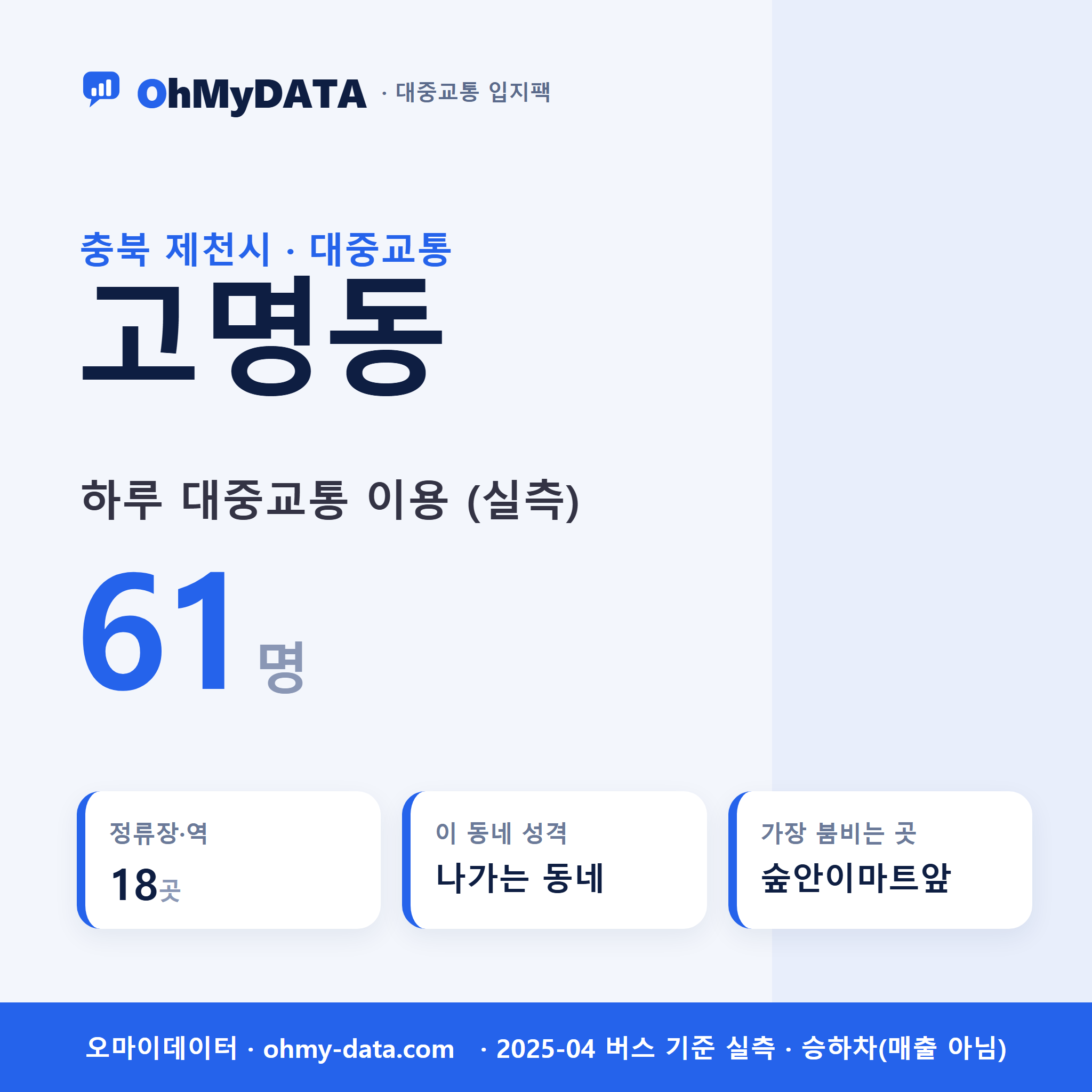 고명동 대중교통 입지팩 표지