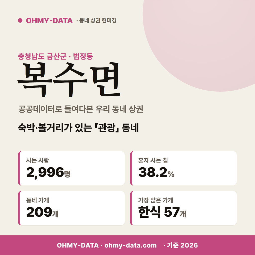 복수면 복수면_표지.png