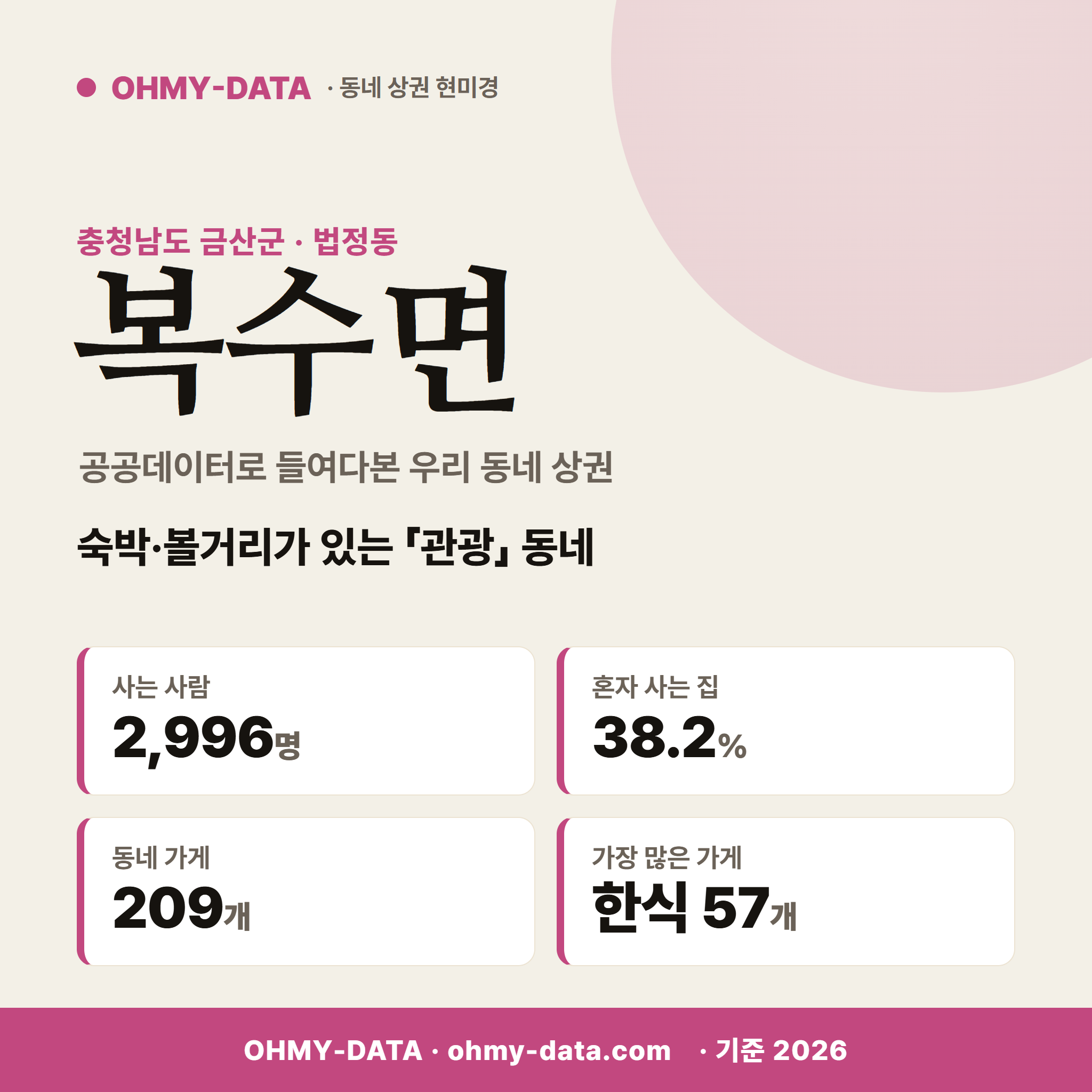 복수면 복수면_표지.png